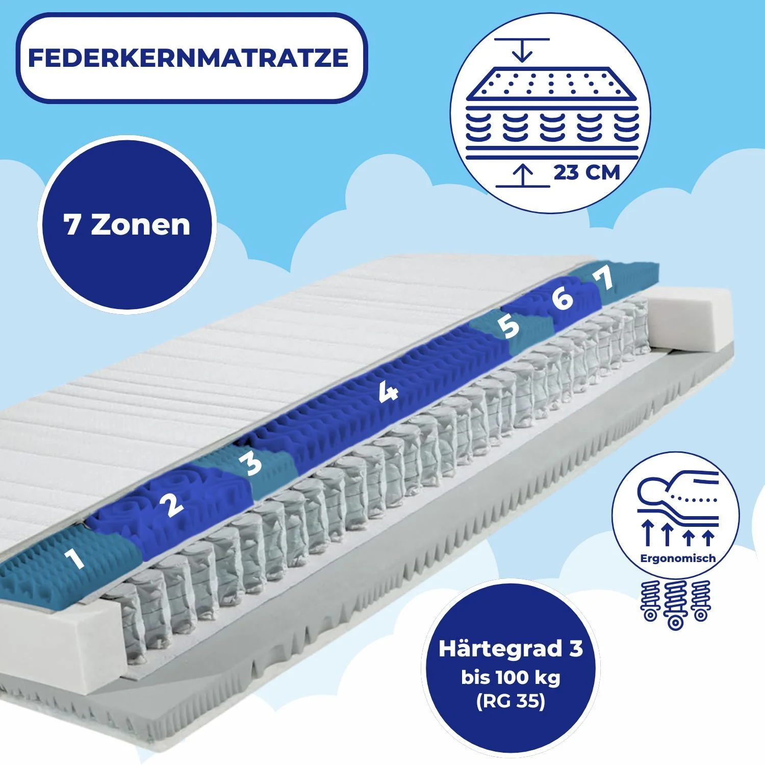Produktbild 5