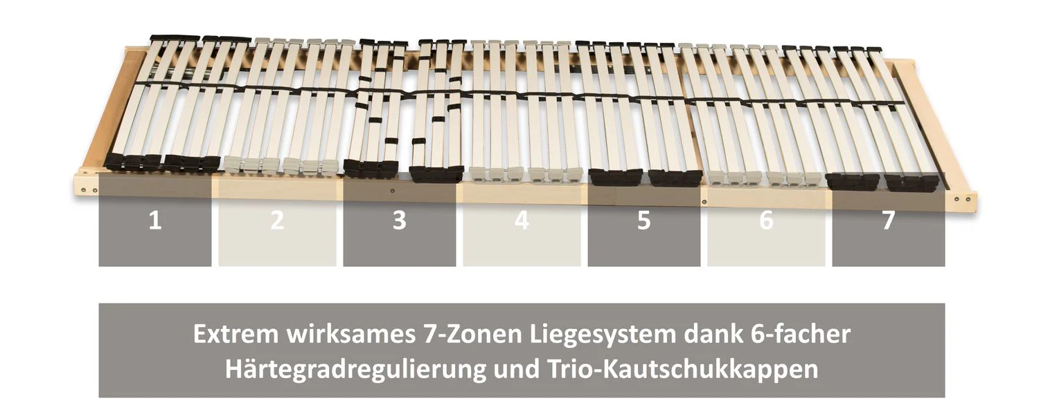 Produktbild 4